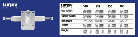 Lurpiv Polished