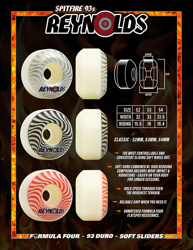 SPITFIRE FORMULA FOUR REYNOLDS CLASSIC 93D