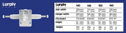Lurpiv Polished