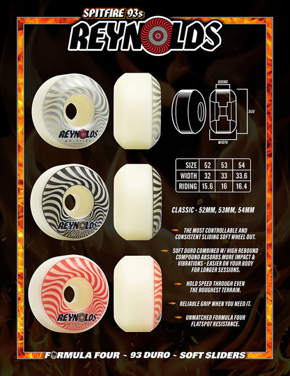 SPITFIRE FORMULA FOUR REYNOLDS CLASSIC 93D